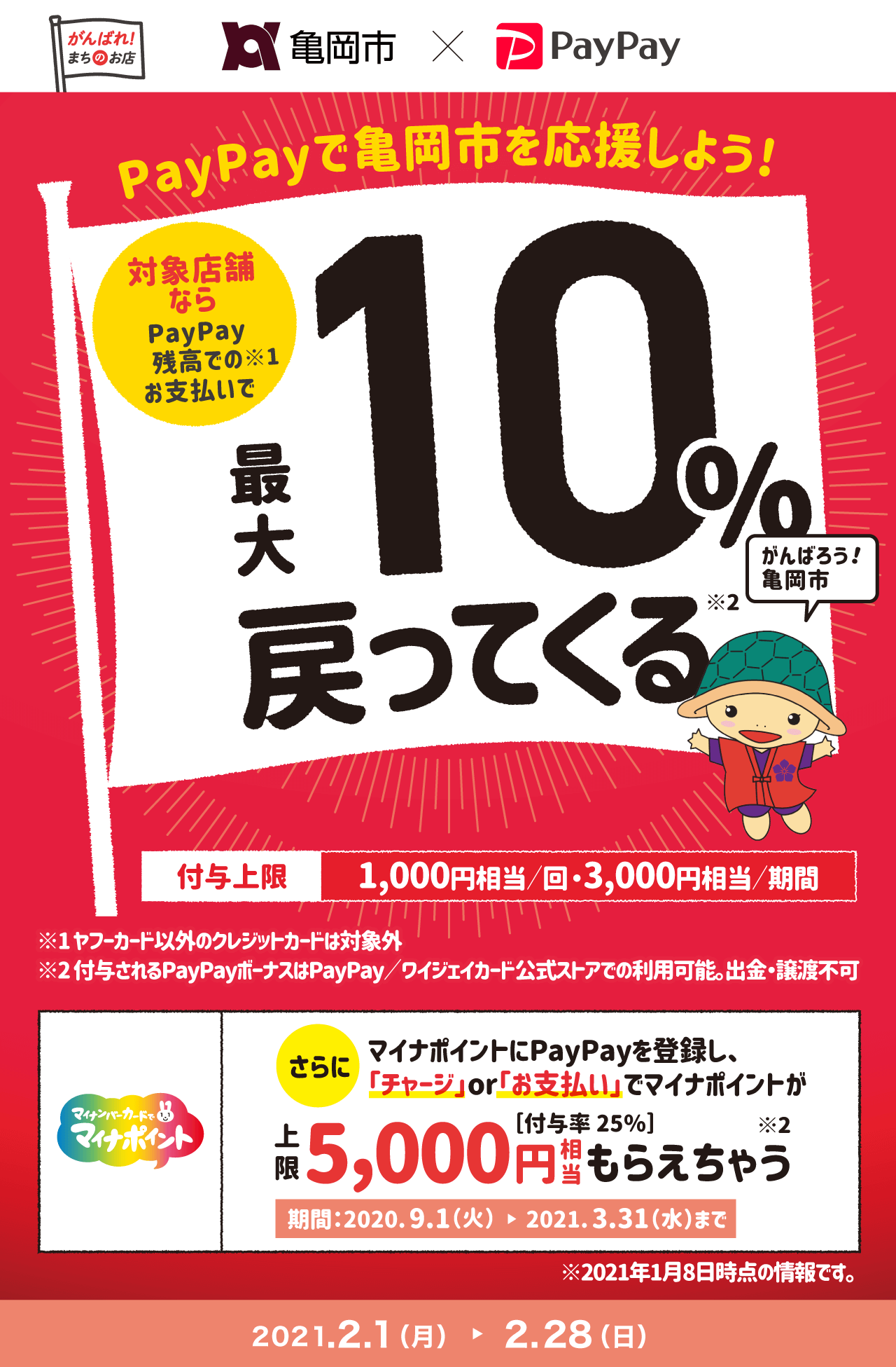 どこのお店で利用できる 最大10 戻る Paypayと亀岡市のキャンペーン